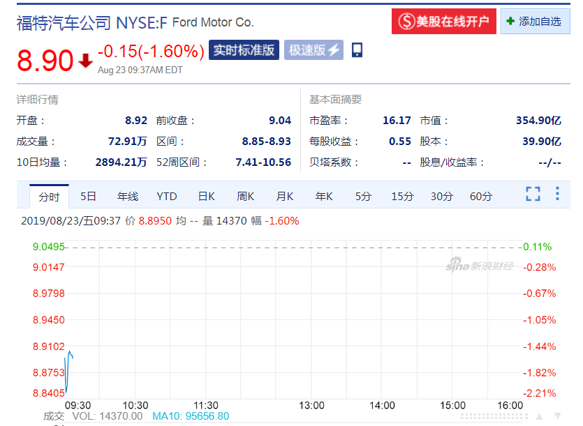 中方回应将降低对美关税至10%