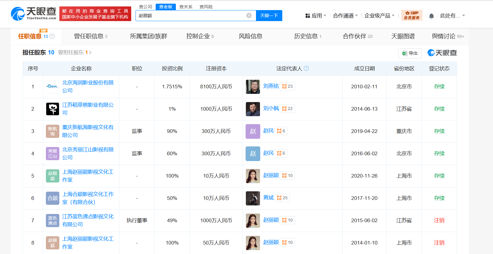 赵丽颖与赵德胤暂无商业关联