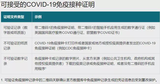 陈奕迅确诊新冠!中疾控阳性率突破16%