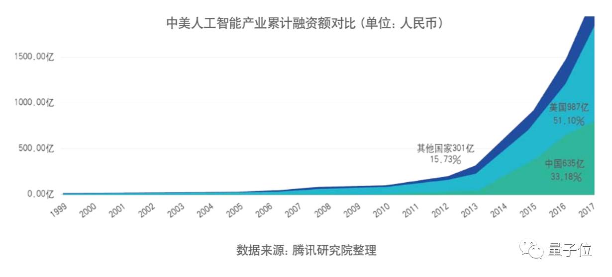阿里Q4财报:AI 云成新引擎
