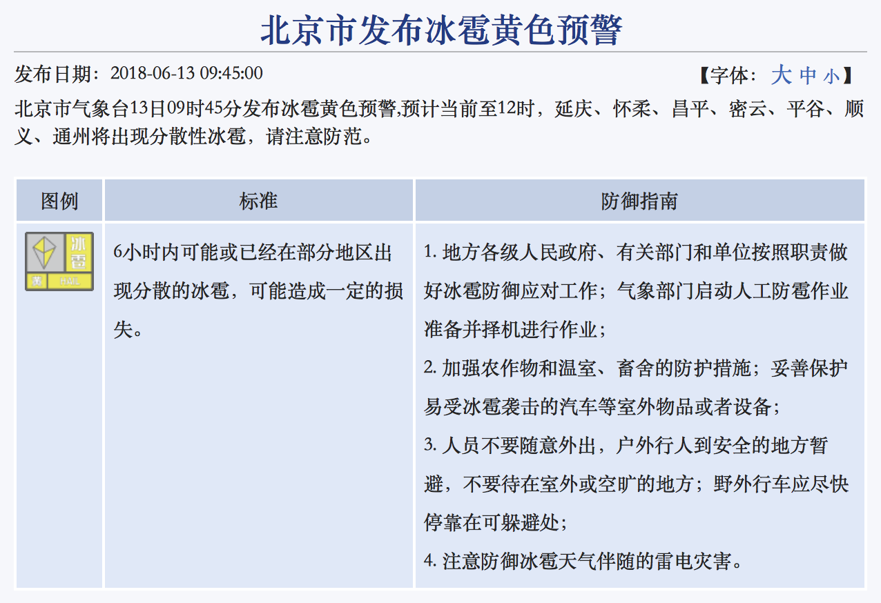 北京再发冰雹预警