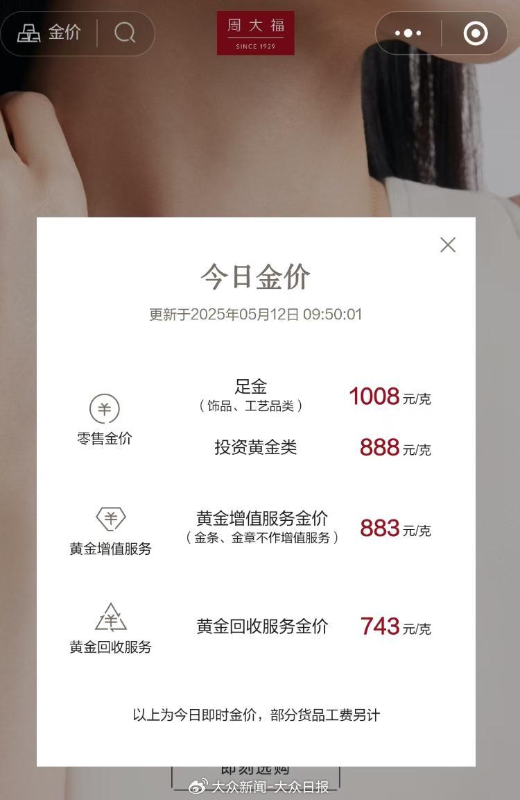 金饰价格跌回千元内