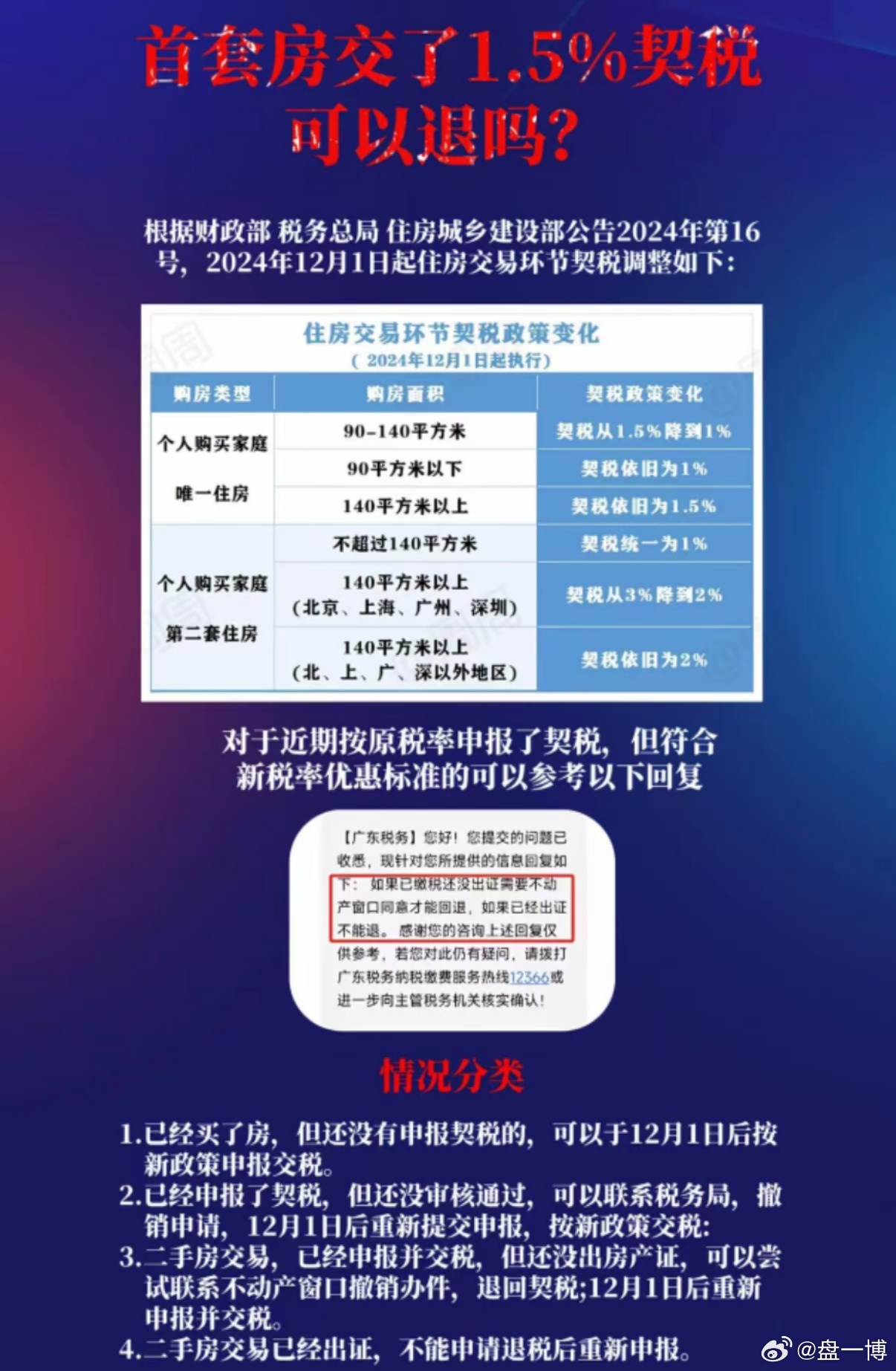 未来的希望  
