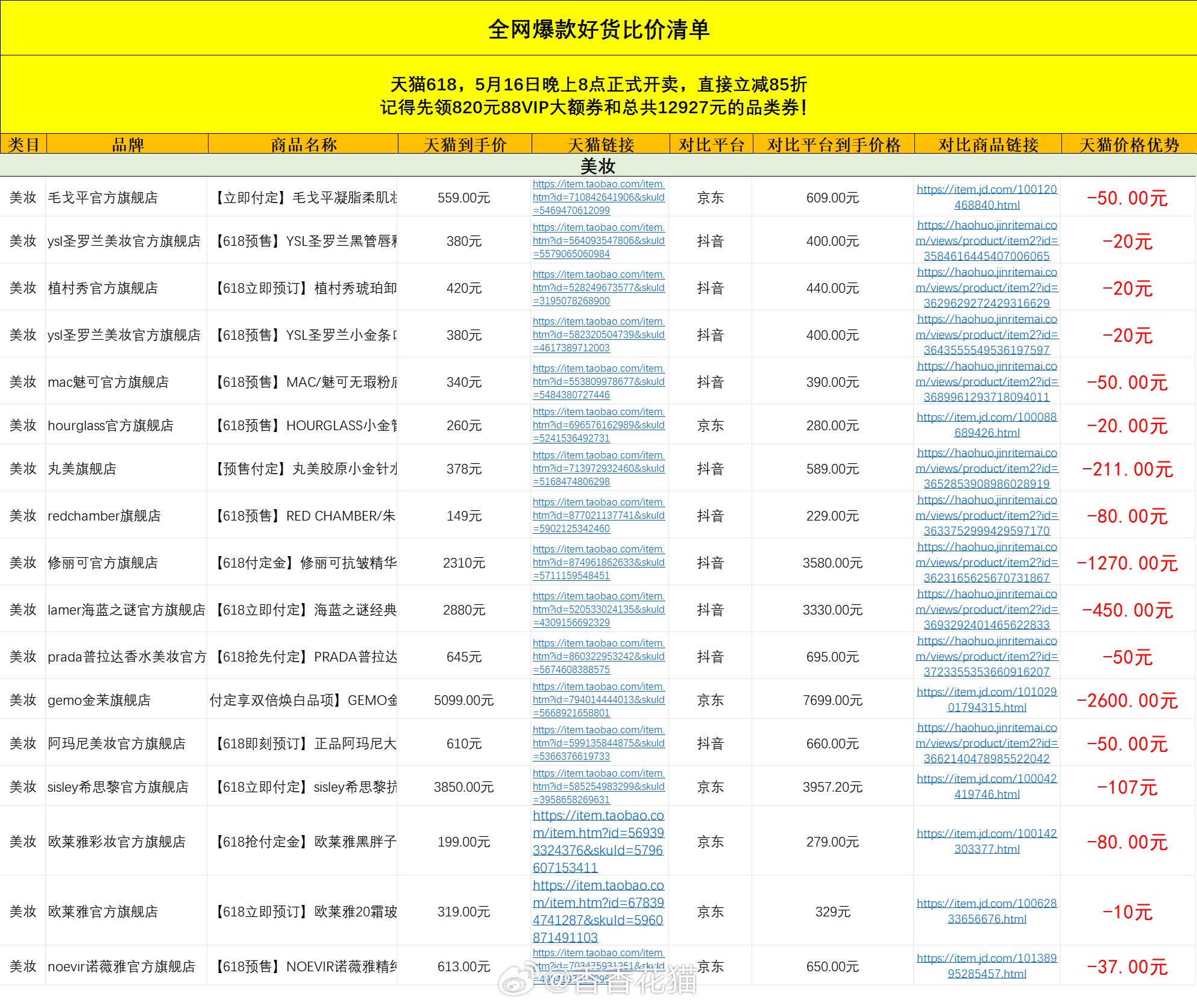 7人帮刮奖刮出100万每人分1万！幸运背后隐藏着什么秘密？