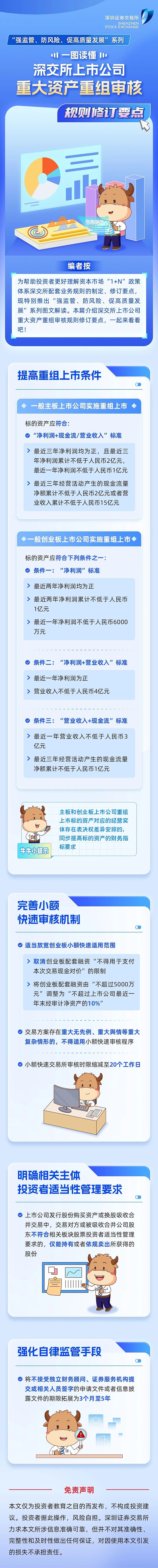 上市公司重大资产重组新规解读