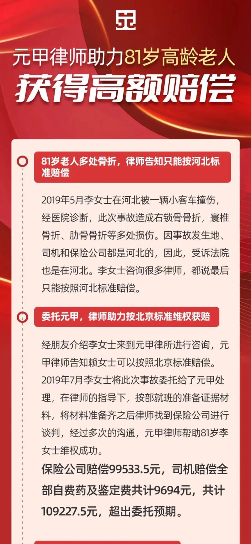 老人商场内被撞骨折责任如何划分