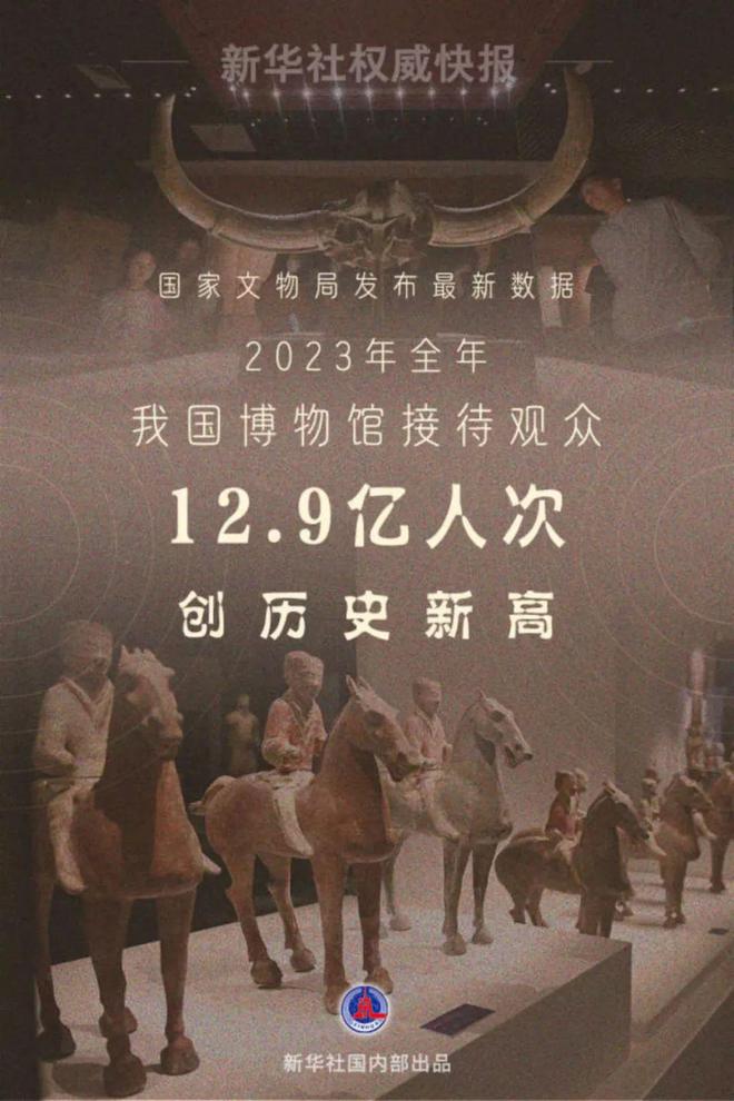 博物馆接待14亿人次：文化盛宴背后的惊人数字与未来展望